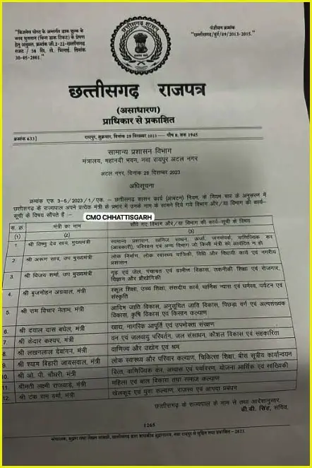 साय मंत्रीमंडल के बीच विभागों का बंटवारा, ओपी चौधरी बने वित्त वाणिज्यिक कर मंत्री