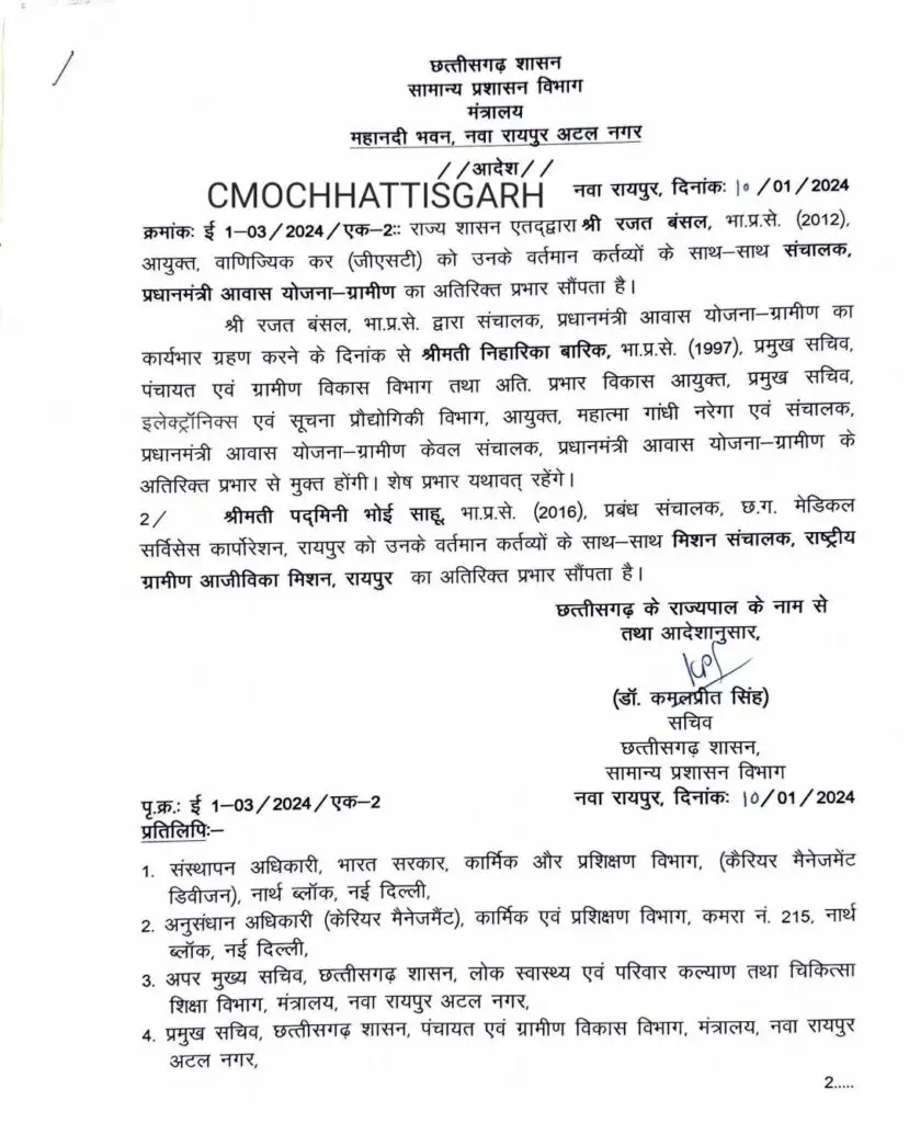 cg ias
