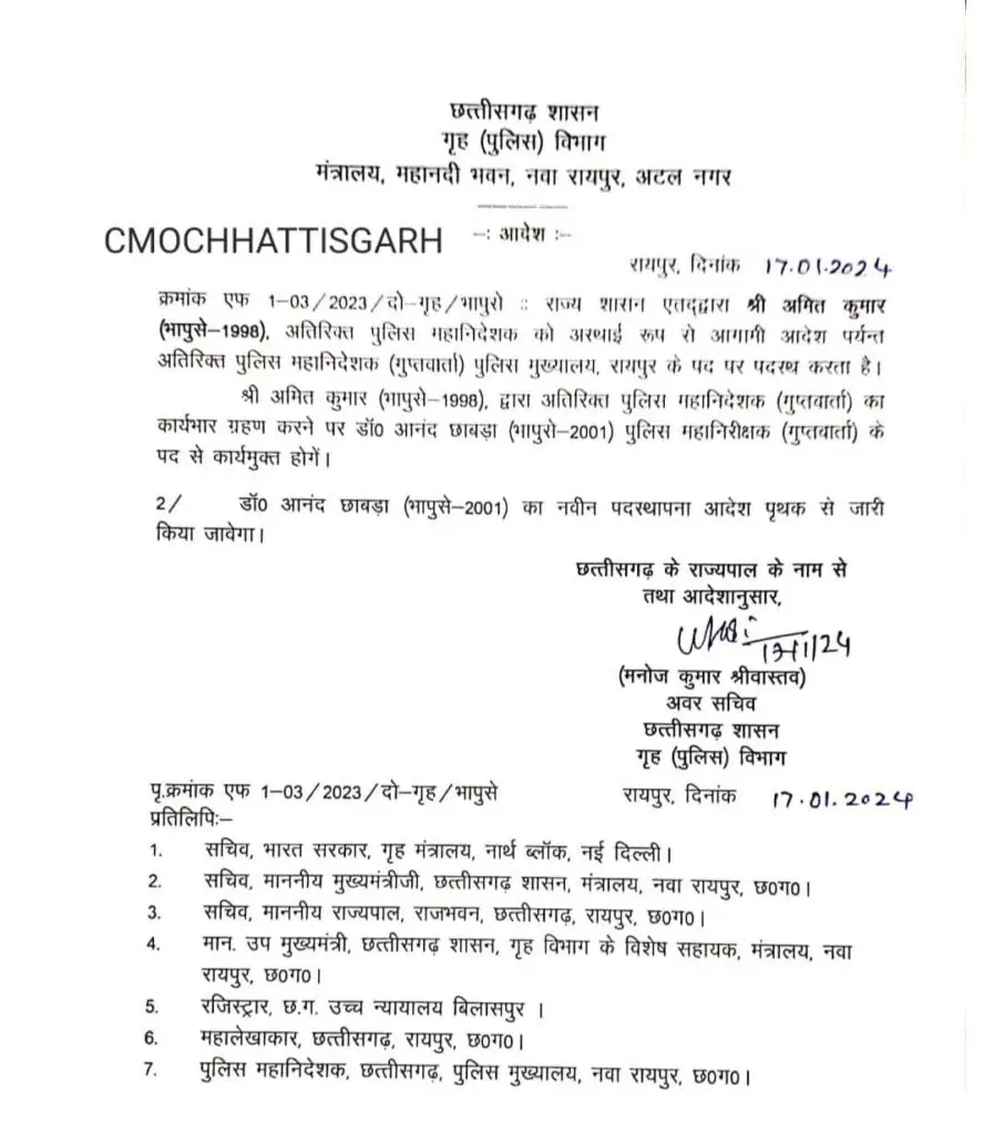 ips amit kumar cg police