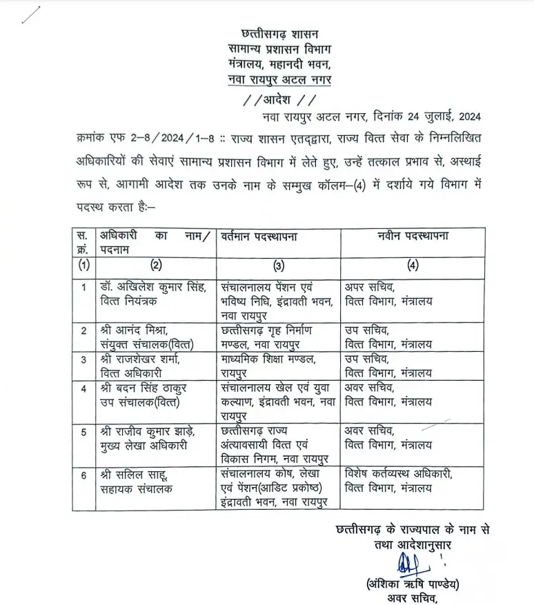 patan