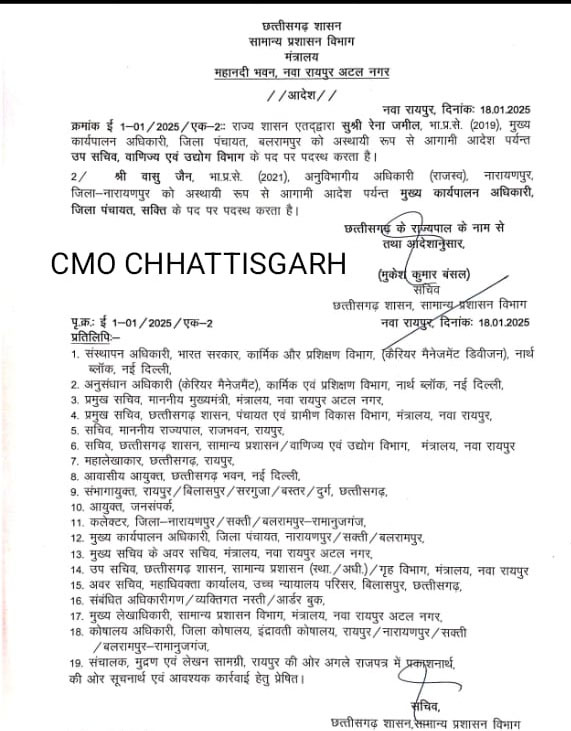 IAS CG BATCHIT