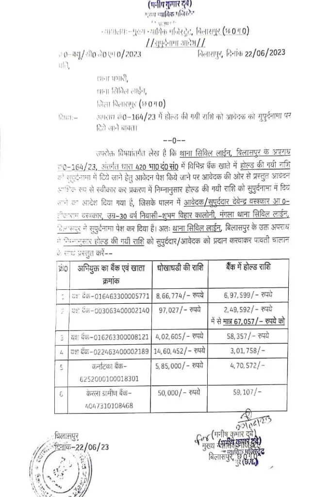 Bilaspur 2