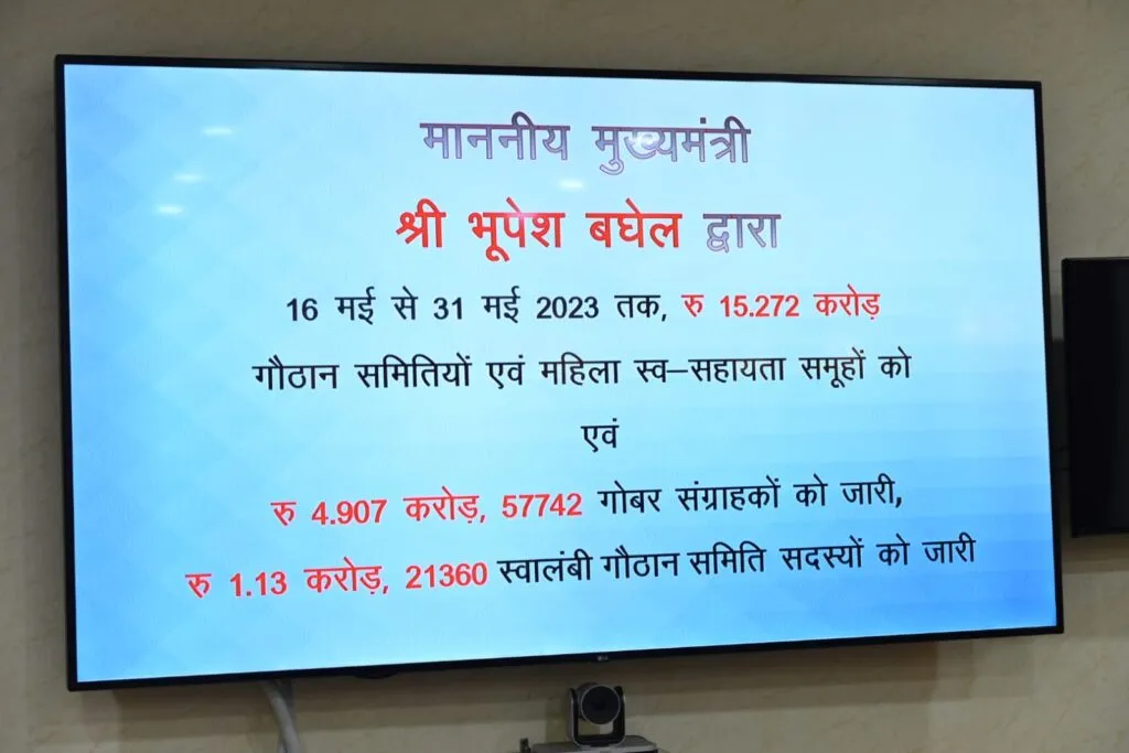 Gobar Sangrahko 1