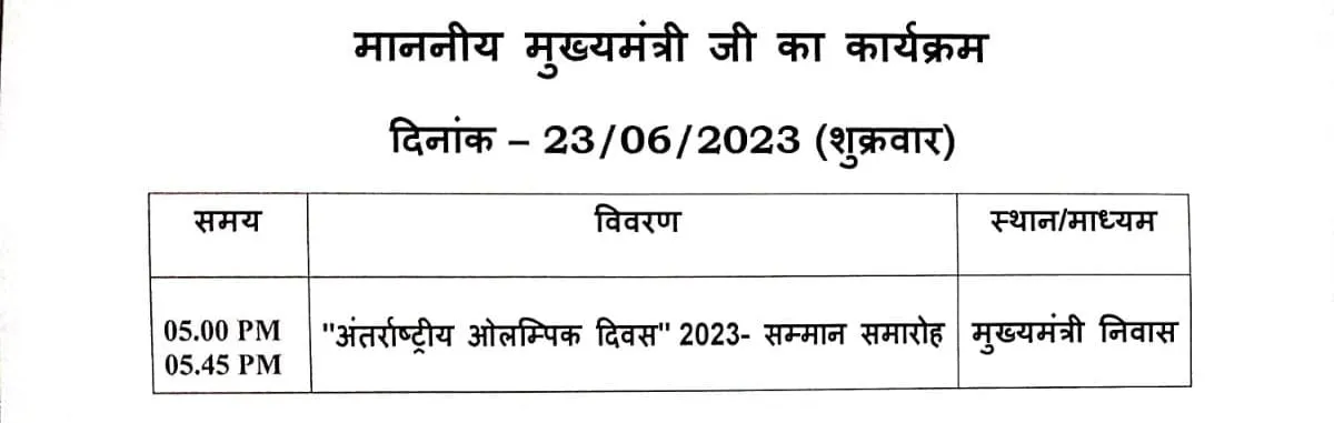 karykram raipur