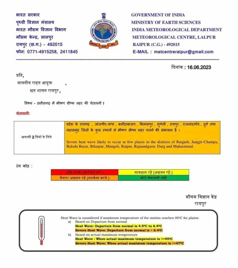 Mausam
