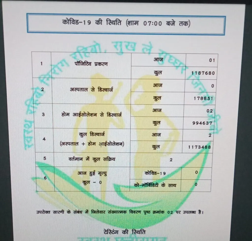 Media Bulletin