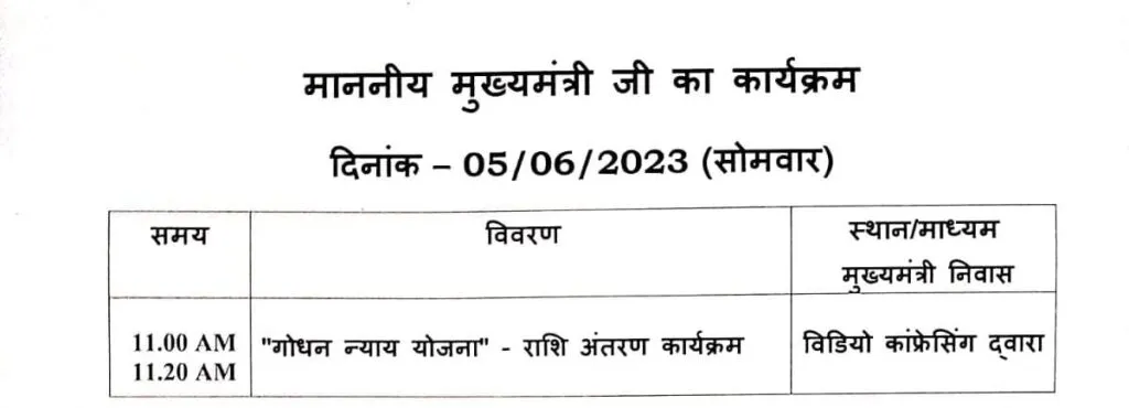 Mukhymantri Ji Ka Karykram