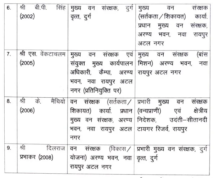Van Adhikari
