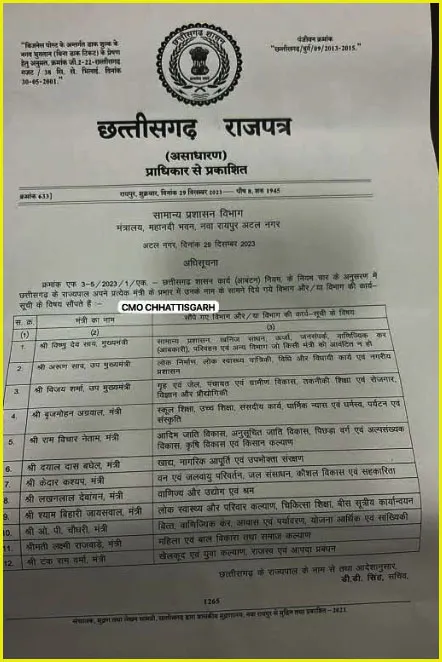 साय मंत्रीमंडल के बीच विभागों का बंटवारा, ओपी चौधरी बने वित्त वाणिज्यिक कर मंत्री