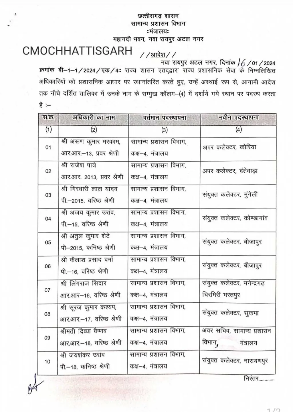 रायपुर मंत्रालय के 14 अफसरों की जिलों में हुई पोस्टिंग, ट्रांसफर आदेश जारी