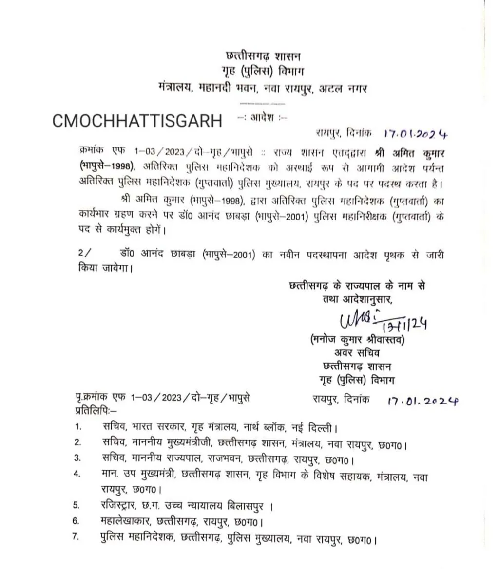ips amit kumar cg police