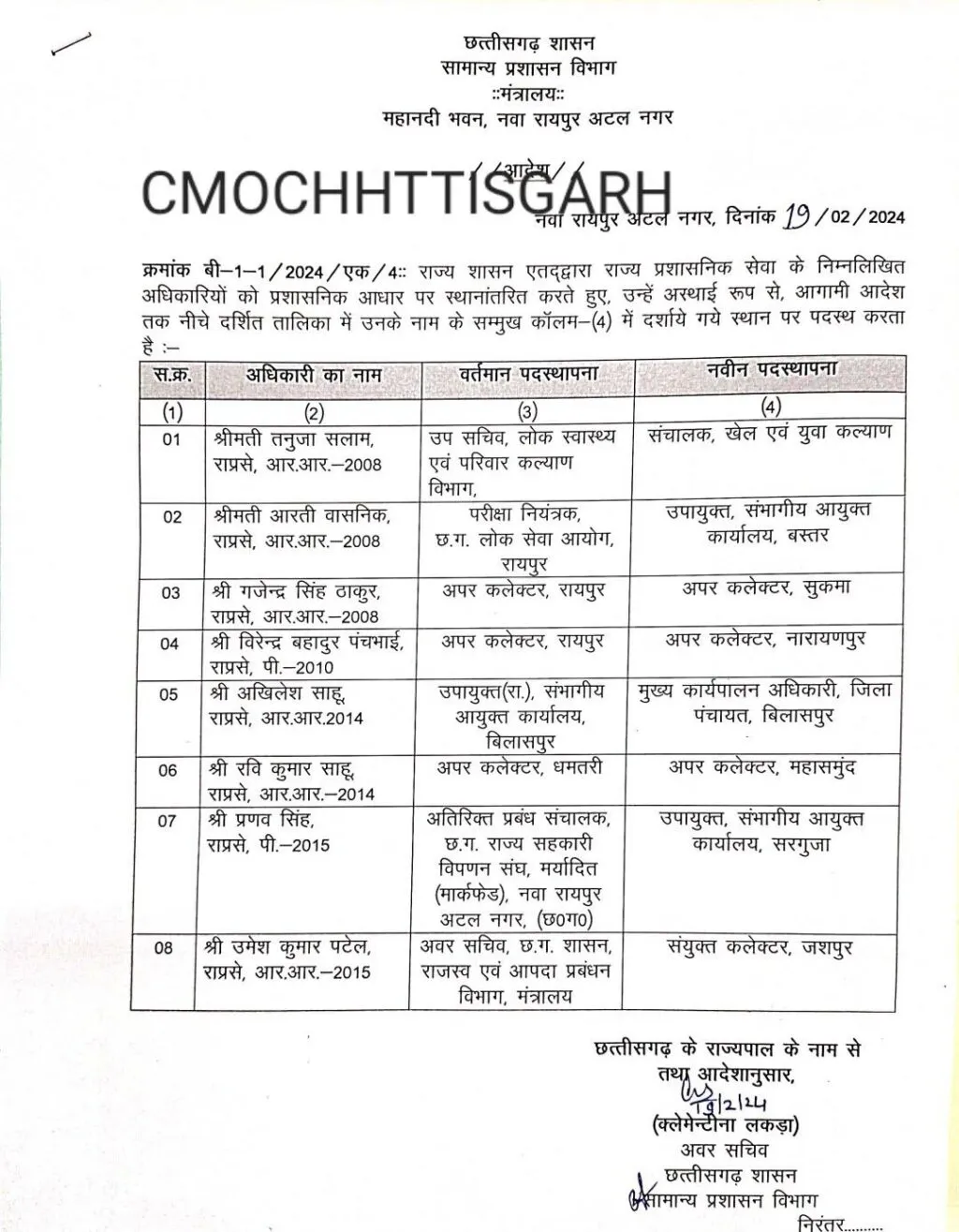 धमतरी के अपर कलेक्टर रवि कुमार साहू का ट्रांसफर, रायपुर के भी बदले गए