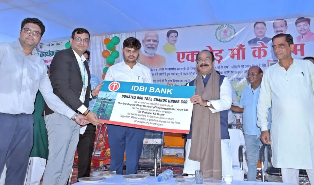 IDBI Bank