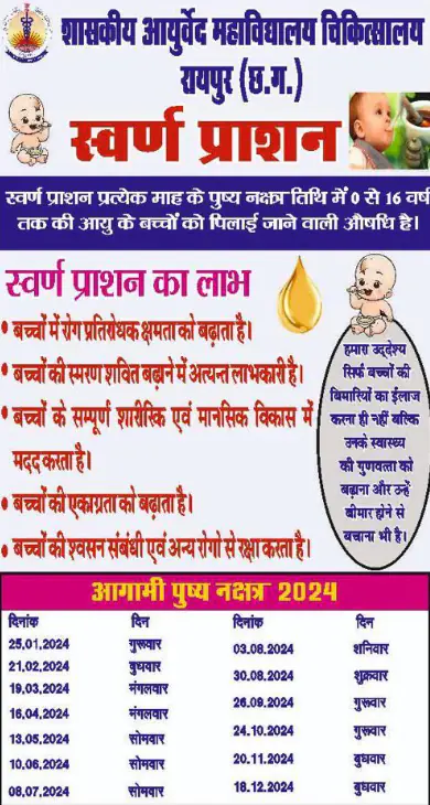 Swarnprashan