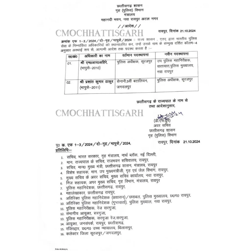 IPS प्रशांत कुमार ठाकुर अब सूरजपुर के नए एसपी